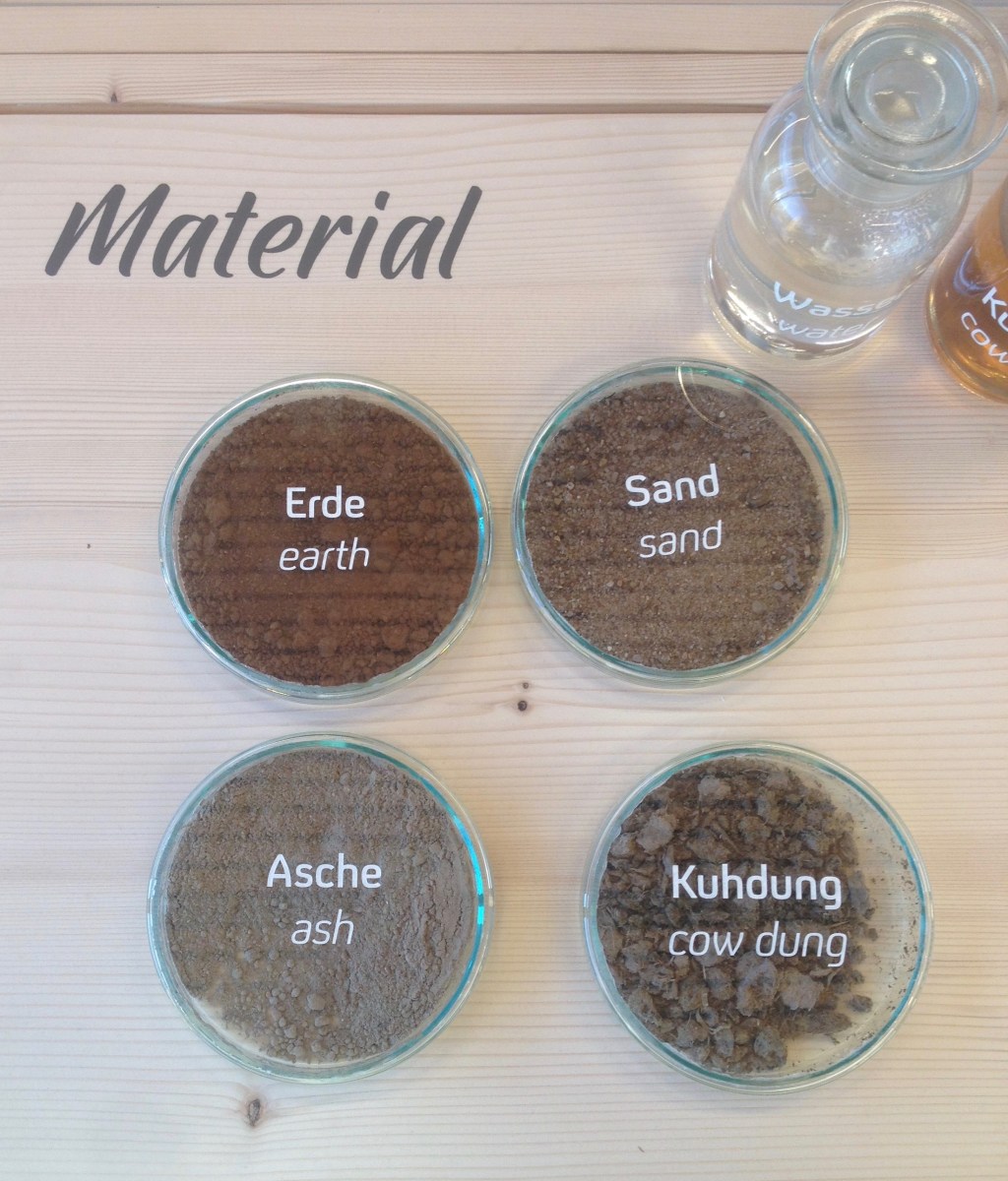 Baumeisterinnen, Neujahrs-Exkursion Frauenmuseum&nbsp;Hittisau